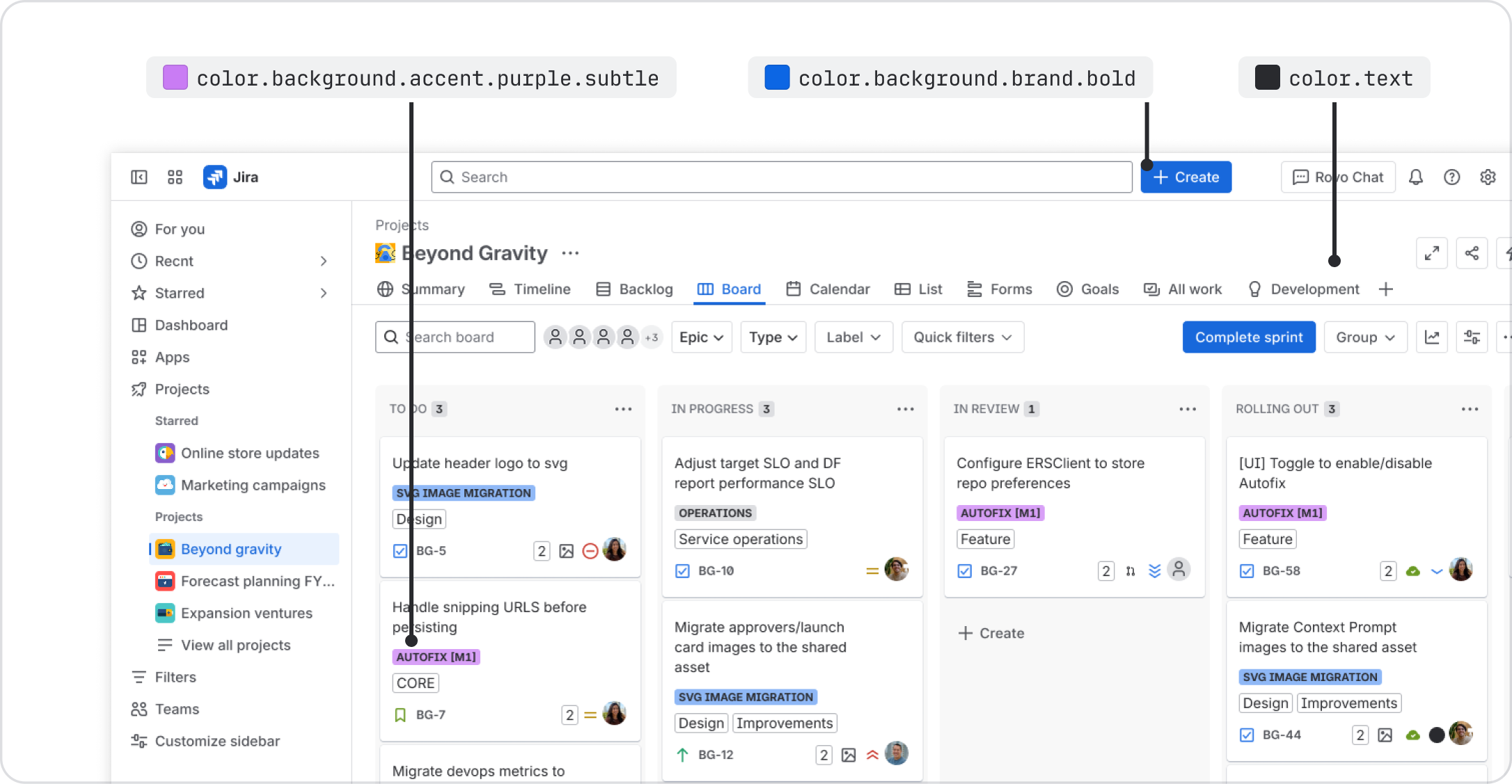 Screenshot of a Jira board mapped to different token examples. The board title uses “color.text”, task icon uses “color.icon.accent.green”, and the button background uses “color.background.brand.bold.
