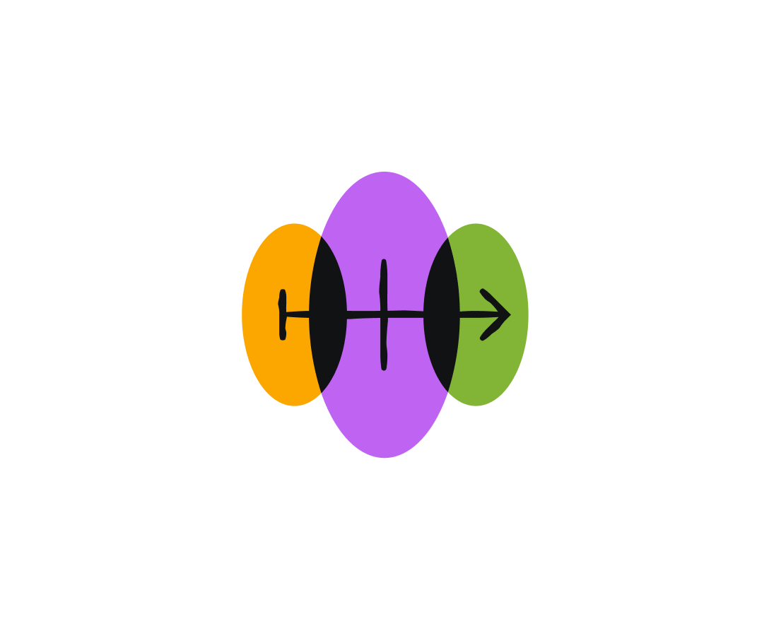 Banner for Release phases page